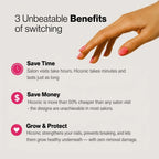 Three benefits of switching to Hiconic gel nail strips: save time, save money, grow and protect